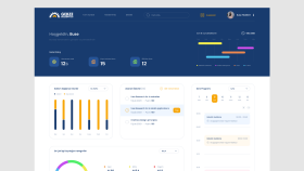 Gebze Belediyesi Dashboard Tasarımı