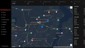 Admin Paneli - Dashboard