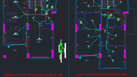 elektrik tesisat projelerinizi çizerim