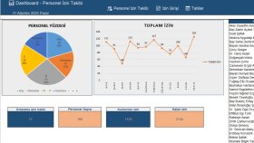 Excel ile ilgili tüm işlerinizi çözerim