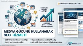 Haber Siteleri Ağı ile SEO & Dijital PR Çalışması