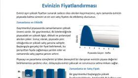 İş örneğim
