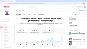 Reklamınızı biz yapalım!