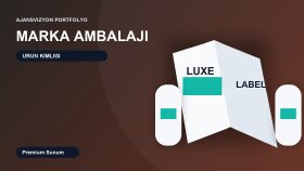 Marka Odaklı Ambalaj Tasarımı