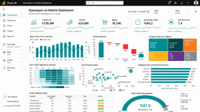 PowerBI dashboard