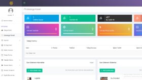web tasarım konusunda seçkin tema seçenekleri sunuyorum