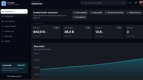 modern admin panel sistemleri geliştiririm