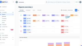 13 Yeni Müşteri - Email Marketing