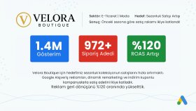 Velora Boutique – Moda Reklam Yönetimi