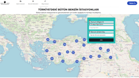 İstediğiniz şekilde WEB sitesi yapabilirim.