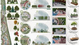 Kent parkı peyzaj tasarım projesi