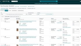 Amazon Varyasyonlu Ürün Girişi ve Katalog Yönetimi