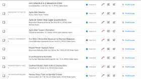 Google Benim İşletmem (Google Harita Kaydı)