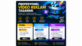 profesyonel reklam ve tanıtım videoları hazırlıyorum