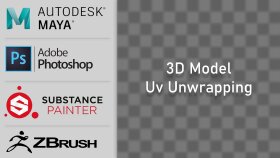 3d modelleriniz için uv map açabilirim