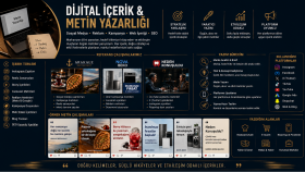 Dijital İçerik ve Metin Yazarlığı