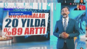 Youtube Videosu Örnek Çalışma