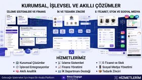 işletmeniz için işlevsel yazılım çözümleri geliştiririm