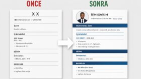 ats uyumlu cv ve linkedin profili düzenlerim