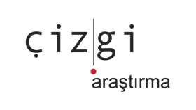 çizgi araştırma - müşteri edinme
