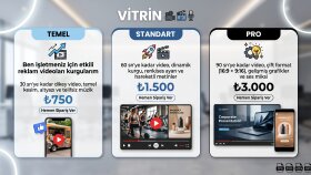 işletmeniz için etkili reels videoları kurgularım