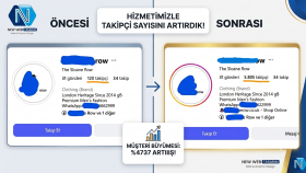 Giyim firmamızın sosyal medyasını büyüttük
