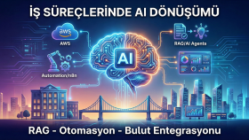 n8n ve yapay zeka ile işlerinizi otomatikleştiririm