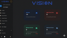 modern, platform uyumlu ve güvenilir web sitesi geliştiririm