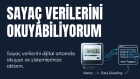 sayaç verilerini çözümler ve veritabanına işlerim