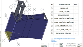 SAC KESİM BÜKÜM PROJELERİ