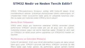 STM32 Mikrodenetleyici Tanıtım Yazısı
