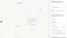 Context-driven workspace