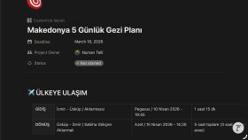 Makedonya Gezi Rehberi