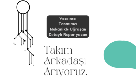AFİŞ TASARIMI HİZMETİ – Etkili, Özgün ve Hızlı!
