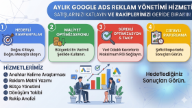 Google Ads reklamları ile satışlarınızı arttırırım