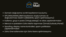 Zoho Mail kurulumu, taşıma ve optimizasyonu yaparım