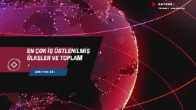 Sosyal Medya Sayfaları İçin Videolar