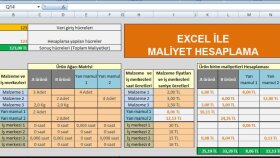 üretim ve sevkiyat maliyetlerini hesaplayabilirim