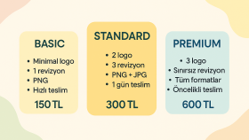 markanız için profesyonel logo tasarlıyorum