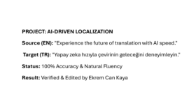 Profesyonel AI Destekli Dil ve İçerik Hizmetleri