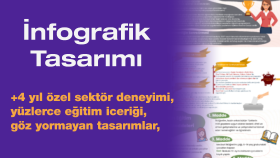 profesyonel infografik tasarımı yaparım