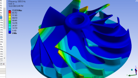 Ansys analizleri