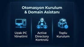 hayalinizdeki programı gerçeğe dönüştürürüm