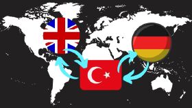 İngilizce ve Almanca metinleri Türkçeye çeviririm