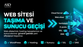 web sitenizi yeni sunucuya güvenle taşıyacağım