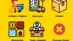 Veritabanı entegreli Masaüstü uygulamaları