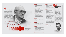 infografik tasarım