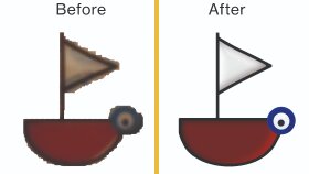 Kalite Artırımı 