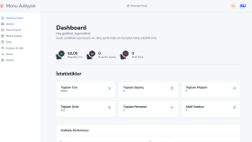 ERP admin paneli ve iş takip sistemleri