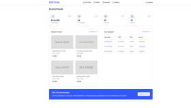 B2B Web Yazılımı